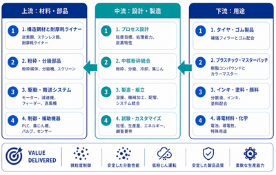 lr0isEgi8uoZt9TF4voE.png?w=940&h=940