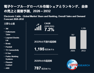 上記の図表／データは、QYResearchの最新レポート「電子ケーブル―グローバル市場シェアとランキング、全体の売上と需要予測、2026～2032」から引用されています。