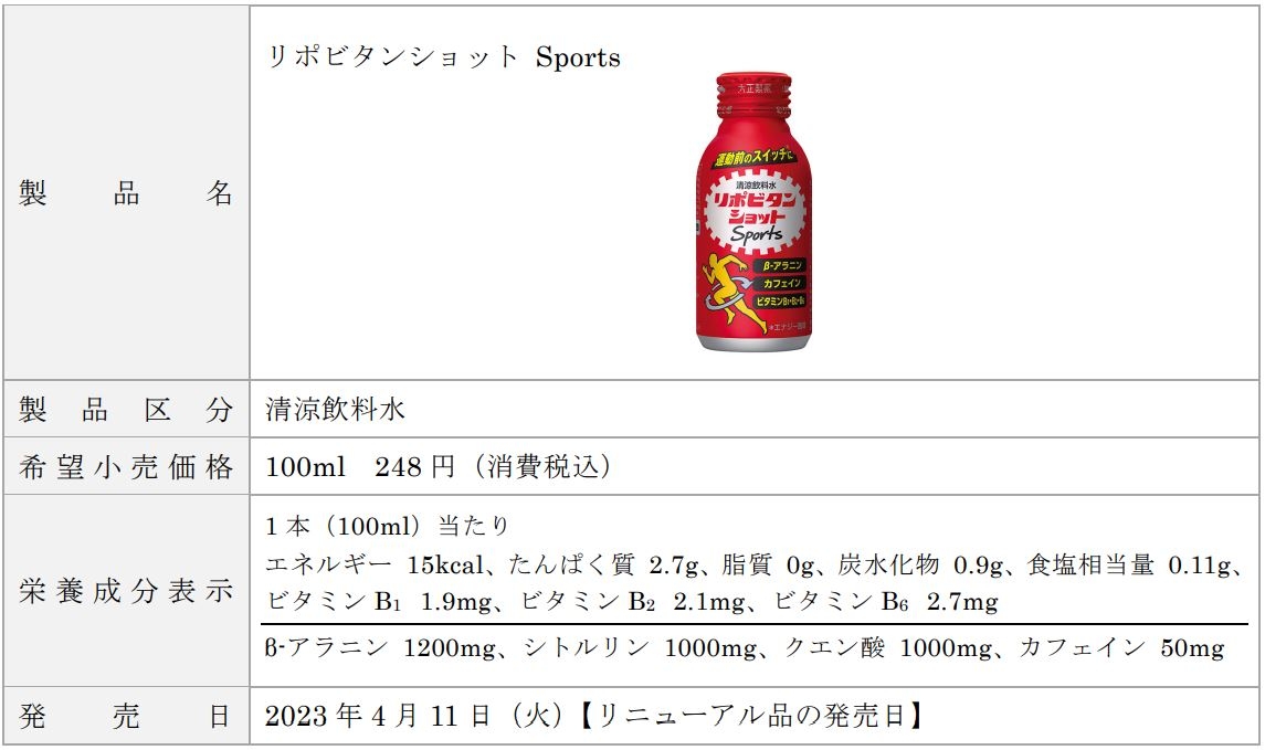 【製品概要】リポビタンショット Sports