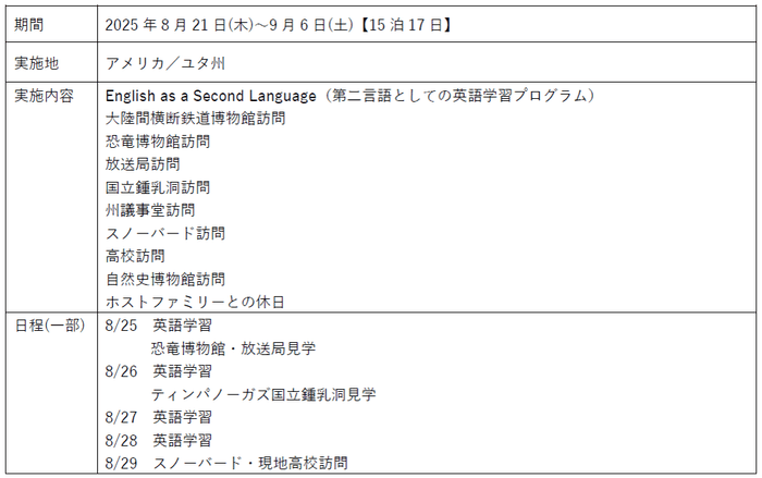 アメリカ短期語学留学(概要)