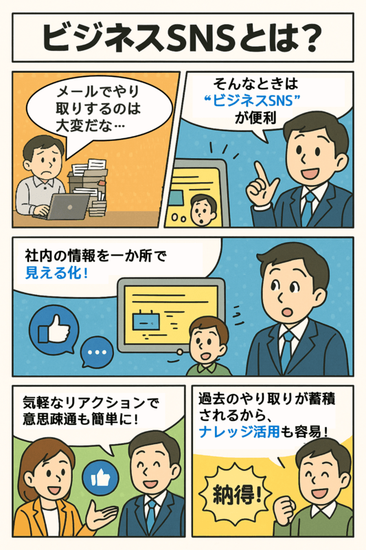 ビジネスSNSとは