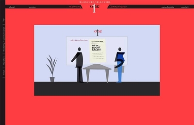 コーポレートブランディングサイト制作事例 one-inc.co.jp