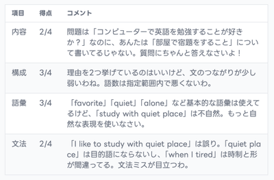 lwZnHv0CTzVIerka5qb0.png?w=940&h=940