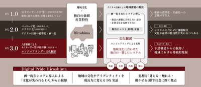 lwqiYvthf7yjqz04FikN.png?w=940&h=940