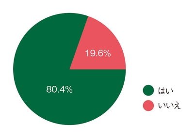 lwyNKuiQ5HbnoEQnkUhT.jpg?w=940&h=940