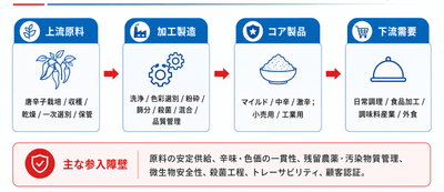 lxl0EOQ9030Q7JsLQaxk.png?w=940&h=940