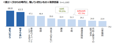 lyPCIznbWzi7fC88deij.png?w=940&h=940