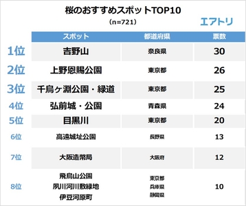 lyPvCdQ0Q1fYRbB46neP.jpg?w=940&h=940