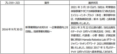 lybCfxtPk2CdPYAVhqQl.jpg?w=940&h=940