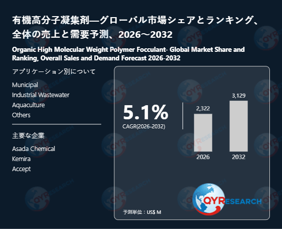 世界の有機高分子凝集剤市場規模：産業調査、トップメーカー、ランキング、機会分析2026-2032