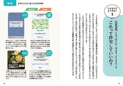 困ったときの対処法をケースごとに紹介（第2章より）