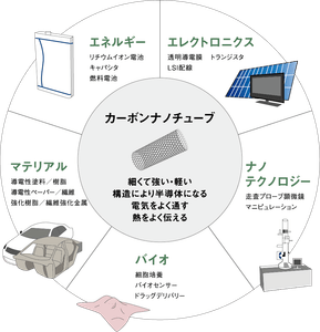 m64q5EOhYE7TzgOc8lm6.png?w=940&h=940