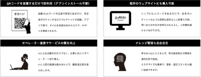 利用シーンは宿泊施設や飲食店などのサービス業から、会社などのビジネスシーンまで広く対応が可能となります