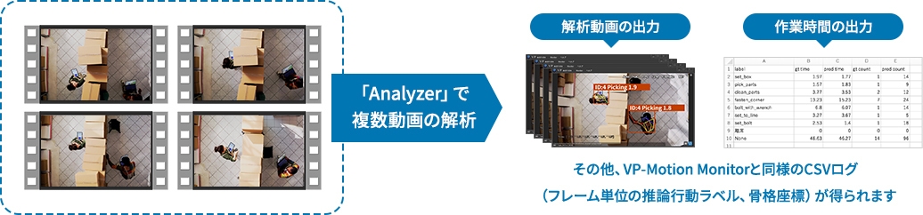 アップデート内容(1)