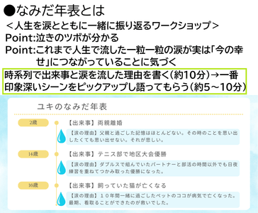 生きていればどうしようもなく涙が溢れる日もあります。人生を涙とともに一緒に振り返ります。