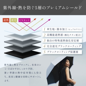 【CooList独自の5層プレミアムシールド構造】酸化チタンを配合した高機能遮熱層や完全遮光ブラックコーティングなど、機能の異なる5層を贅沢に重ね合わせることで、遮熱性S65+・UVカット率100％・遮光率100％・UPF50+をすべて実現。