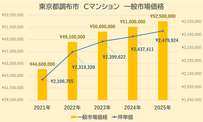 mEcYZTbwPvBXabF22DFA.png?w=940&h=940