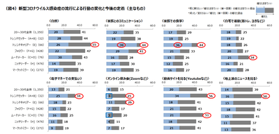mJ0aTf2s2ByEBnDec5bB.png?w=940&h=940