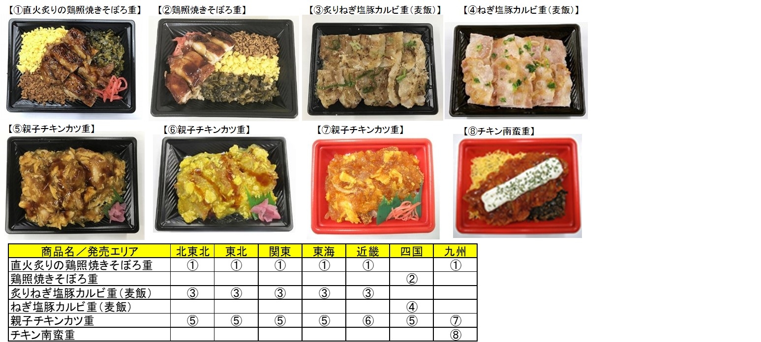 お値打ち弁当エリア別発売商品(画像はイメージです。)