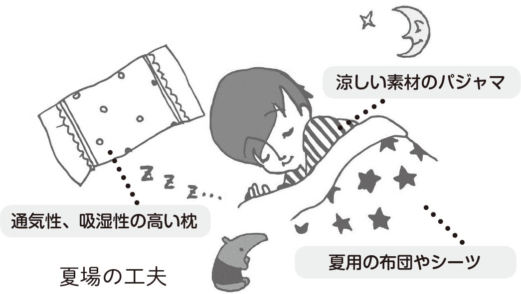 季節に合った睡眠環境を整えましょう! 本書235頁より