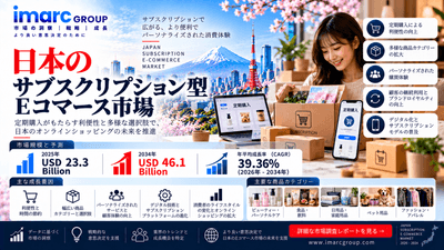 日本のサブスクリプションEコマース市場