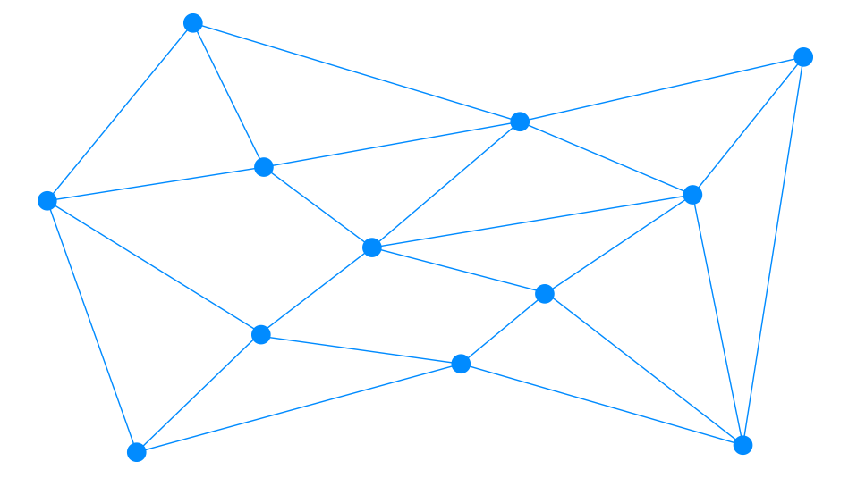 新規のNeo4jモデル構築