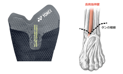 mNlbbIu9stCoB0nfWd0t.png?w=940&h=940