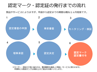 mPe8f1Xw1Q95SJXdvQIX.png?w=940&h=940