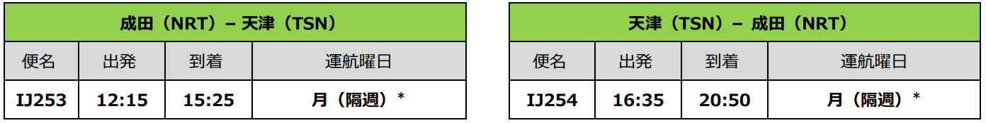 *対象日:11/7、11/21、12/5、12/19、1/2、1/16、1/30、2/13、2/27、3/13