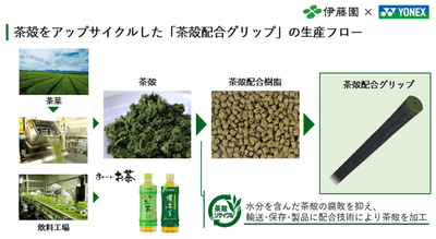 mT1A5wBQpeKk2UBao8Tg.png?w=940&h=940