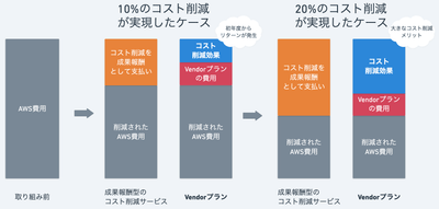 mT7CB4diYjLhi3v0uyNx.png?w=940&h=940