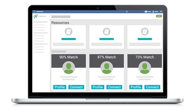 メンタリング ソフトウェア市場ープログラム別、展開別、エンド ユーザー別、および地域別ー世界の需要と供給の分析と機会の見通し 2023ー2033年