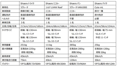 mURUHa9Ylv8Sdn4IBajY.jpg?w=940&h=940