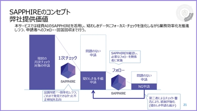 mVAUI7HBNHEn7vgUqwAo.jpg?w=940&h=940