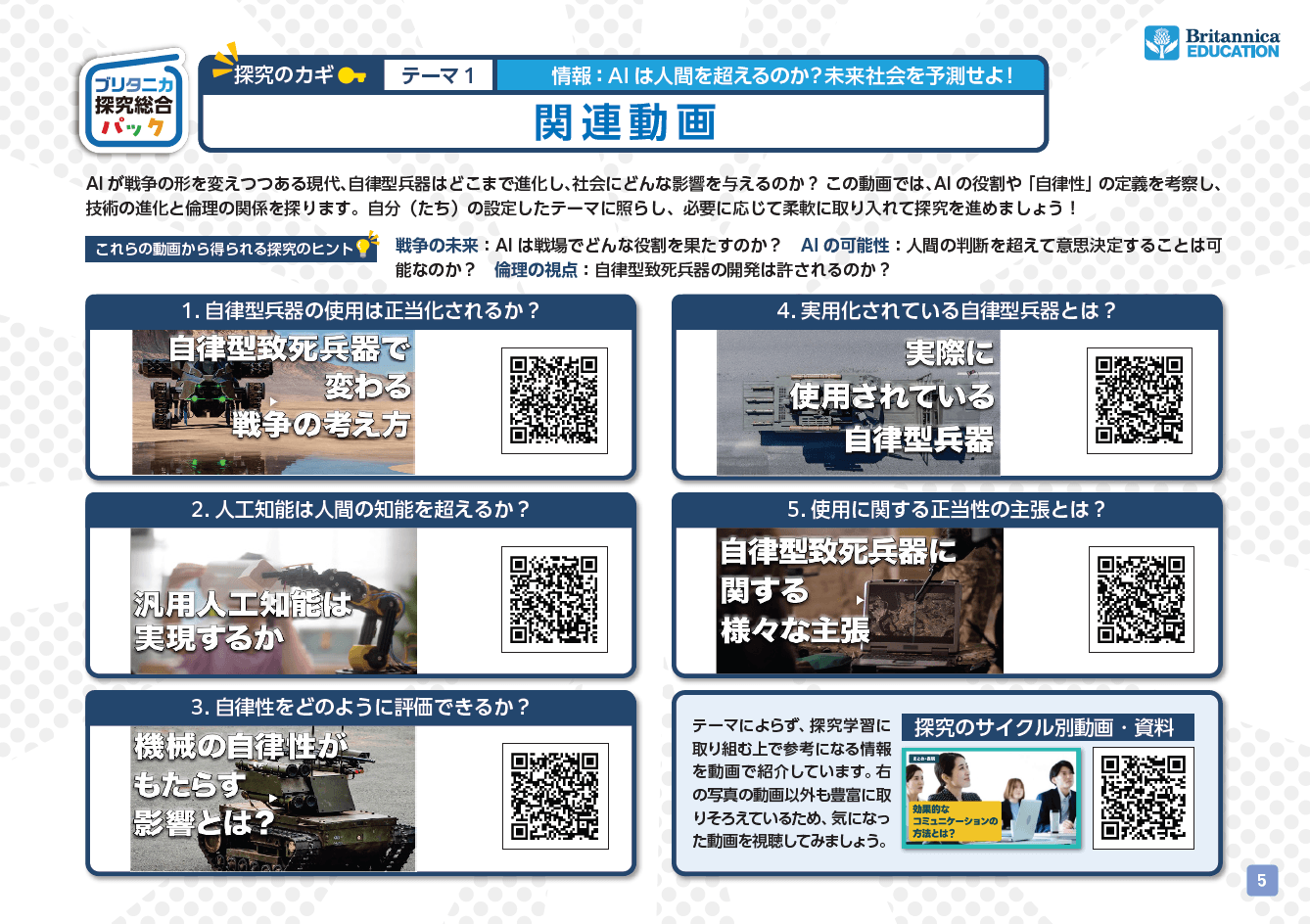 ブリタニカ探究総合パック関連動画