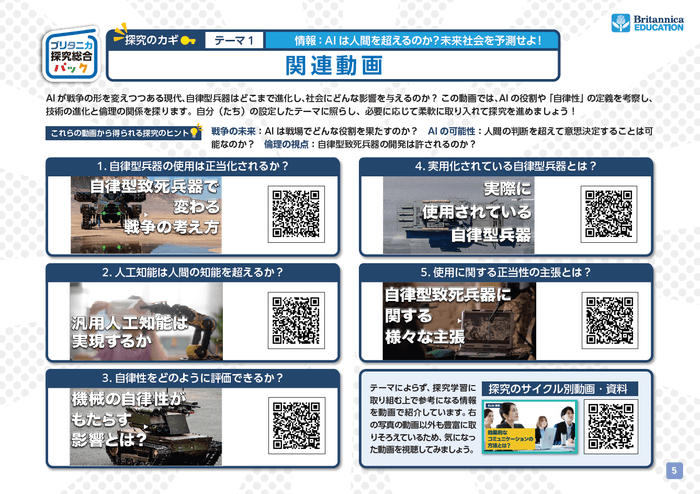 ブリタニカ探究総合パック関連動画