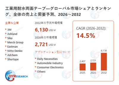 mXwzFbFiLcDZQigCgEIs.png?w=940&h=940