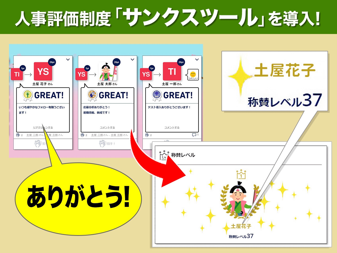サンクスツールで褒め合いの文化を!