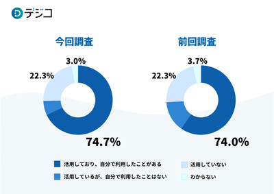 mYSvBaf2MPa7OBc29niQ.png?w=940&h=940