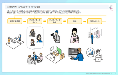 mYyLCUDWdkUCngaTx1Kl.png?w=940&h=940