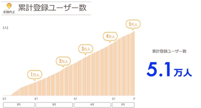 ma5jnC4MV6PneMf1bQiM.jpg?w=940&h=940