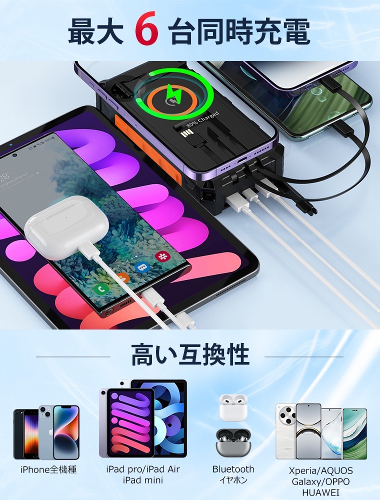 防災と日常をつなぐ新提案】6台同時充電・4枚ソーラーパネル搭載。停電