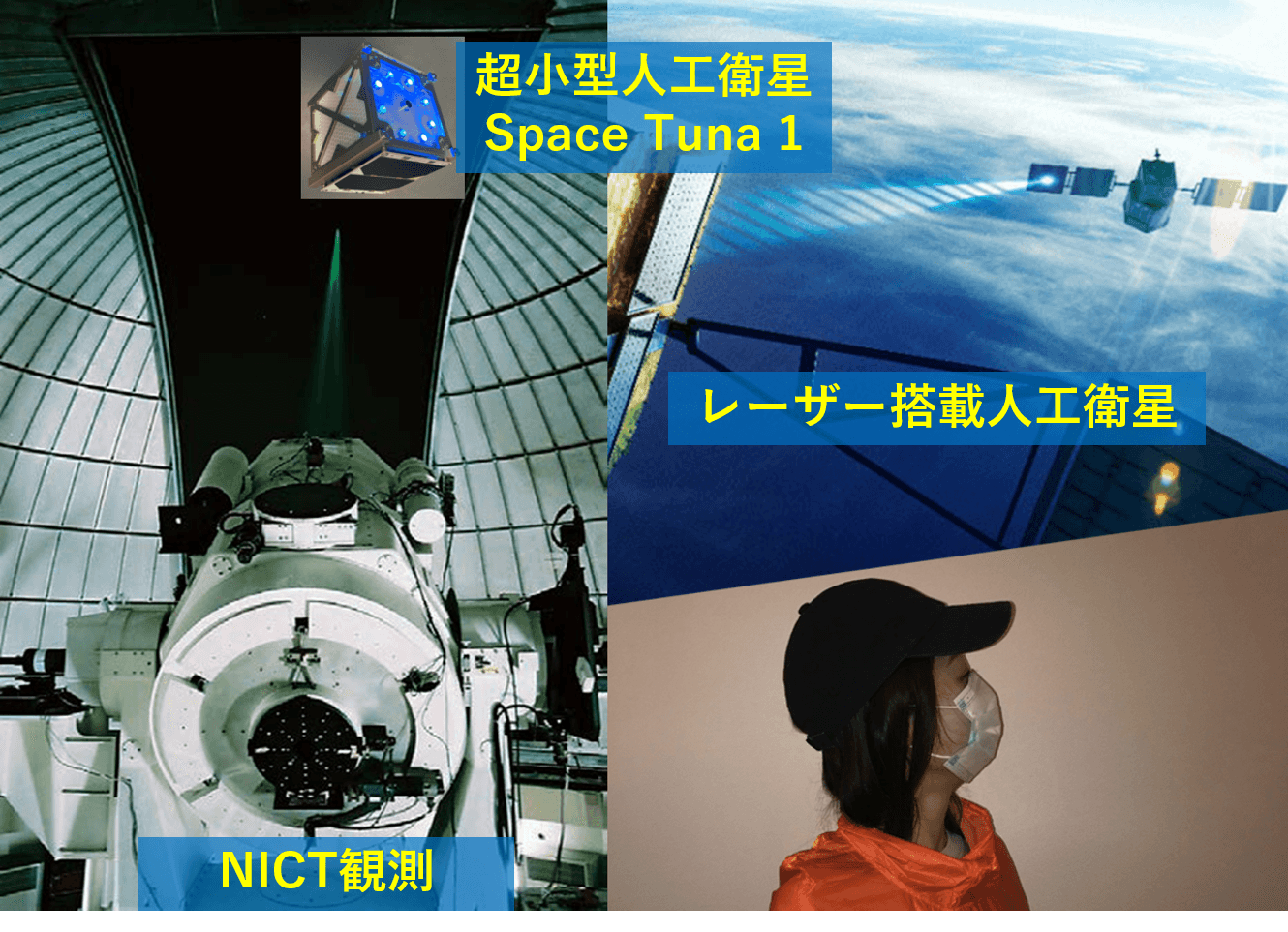 反射特性の観測およびレーザー搭載人工衛星による捜索
