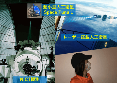 反射特性の観測およびレーザー搭載人工衛星による捜索