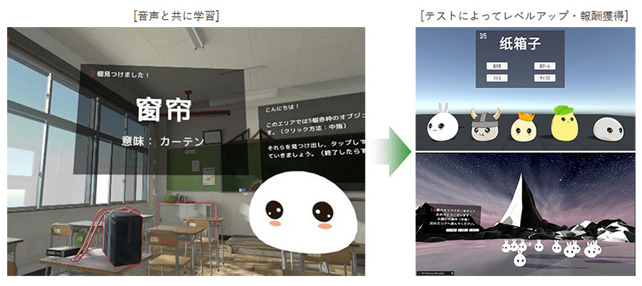 張ジョ 准教授(情報デザイン学科)が考案した学習用VRアプリケーション