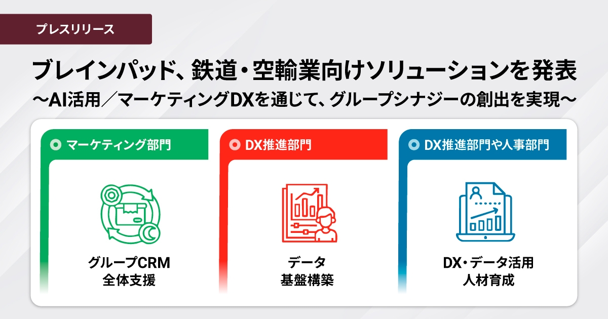 ブレインパッド、鉄道・空輸業向けソリューションを発表