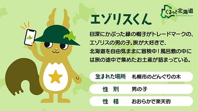 エゾリスくん部門