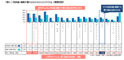 mfHqfzp5LyKFEnSal73d.png?w=940&h=940