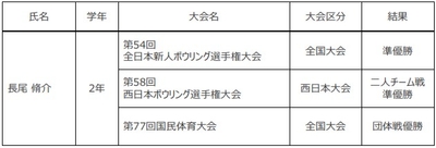 mhxC17I79aDsEoN4ek9k.jpg?w=940&h=940