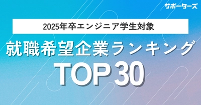 サポーターズ、「2025年卒 エンジニア学生対象 就職希望企業ランキング」TOP30を公開!